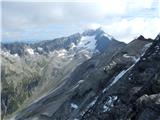 Dösner Alm - Säuleck